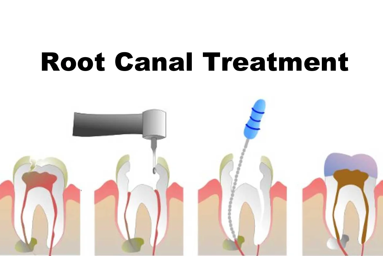 Kamal Dental Clinic